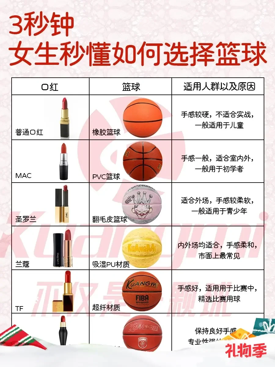 大学篮球队员如何从友谊赛中受益_2